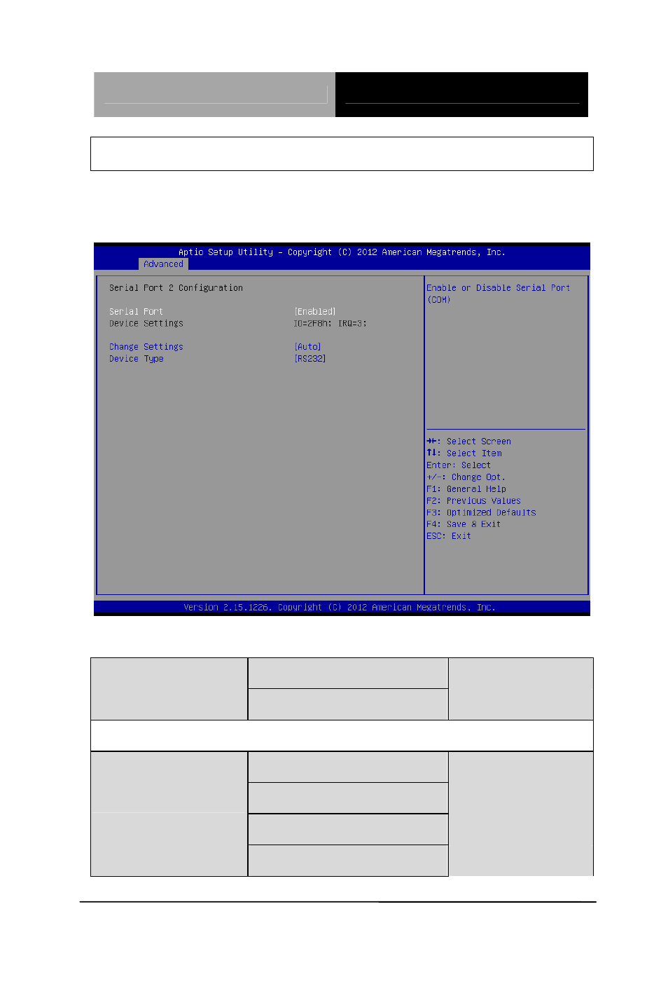 Serial port 2 configuration | AAEON TKS-P20-CV01 User Manual | Page 52 / 99