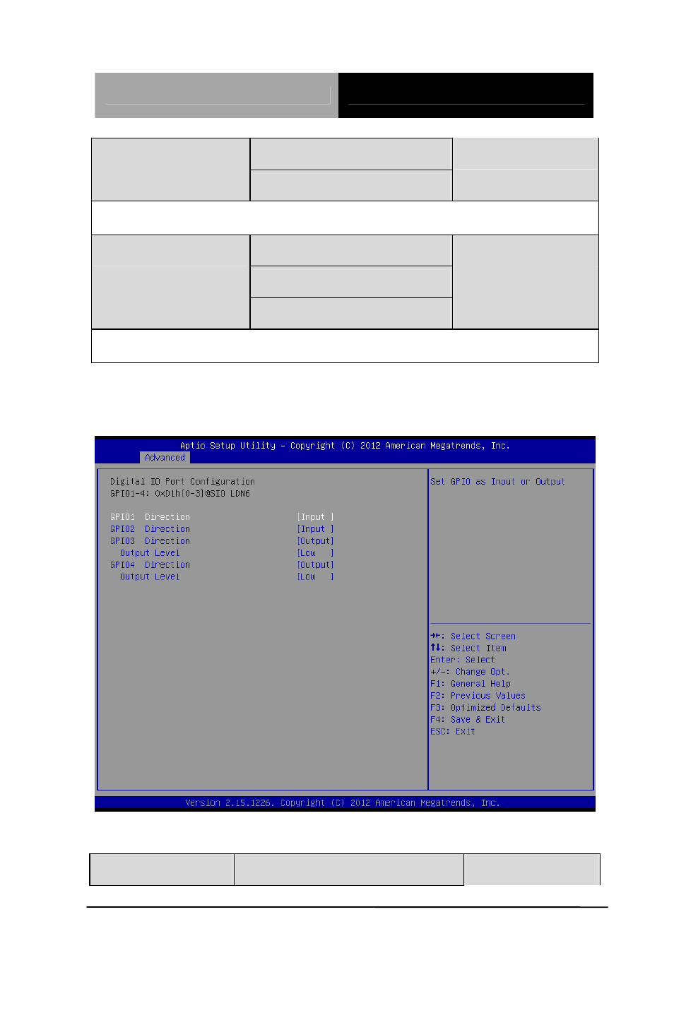 Digital io port configuration | AAEON TKS-P20-CV01 User Manual | Page 53 / 99