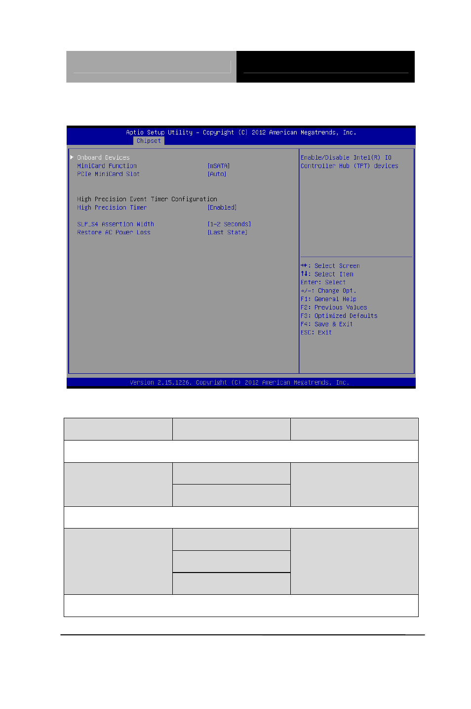 South bridge | AAEON TKS-P20-CV01 User Manual | Page 57 / 99