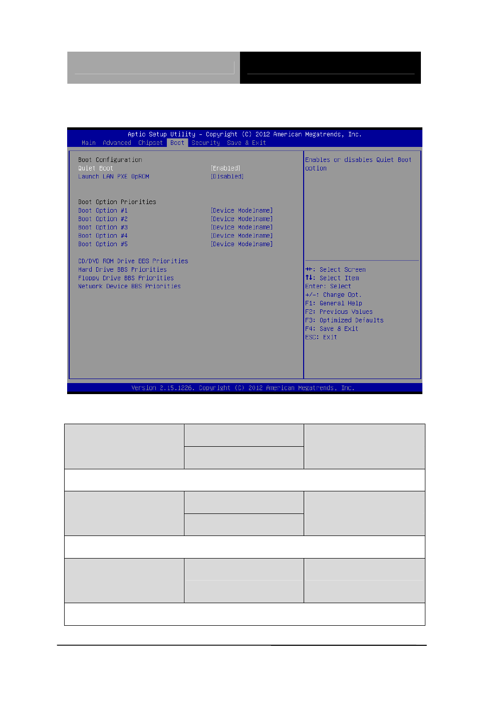 Setup submenu: boot | AAEON TKS-P20-CV01 User Manual | Page 60 / 99