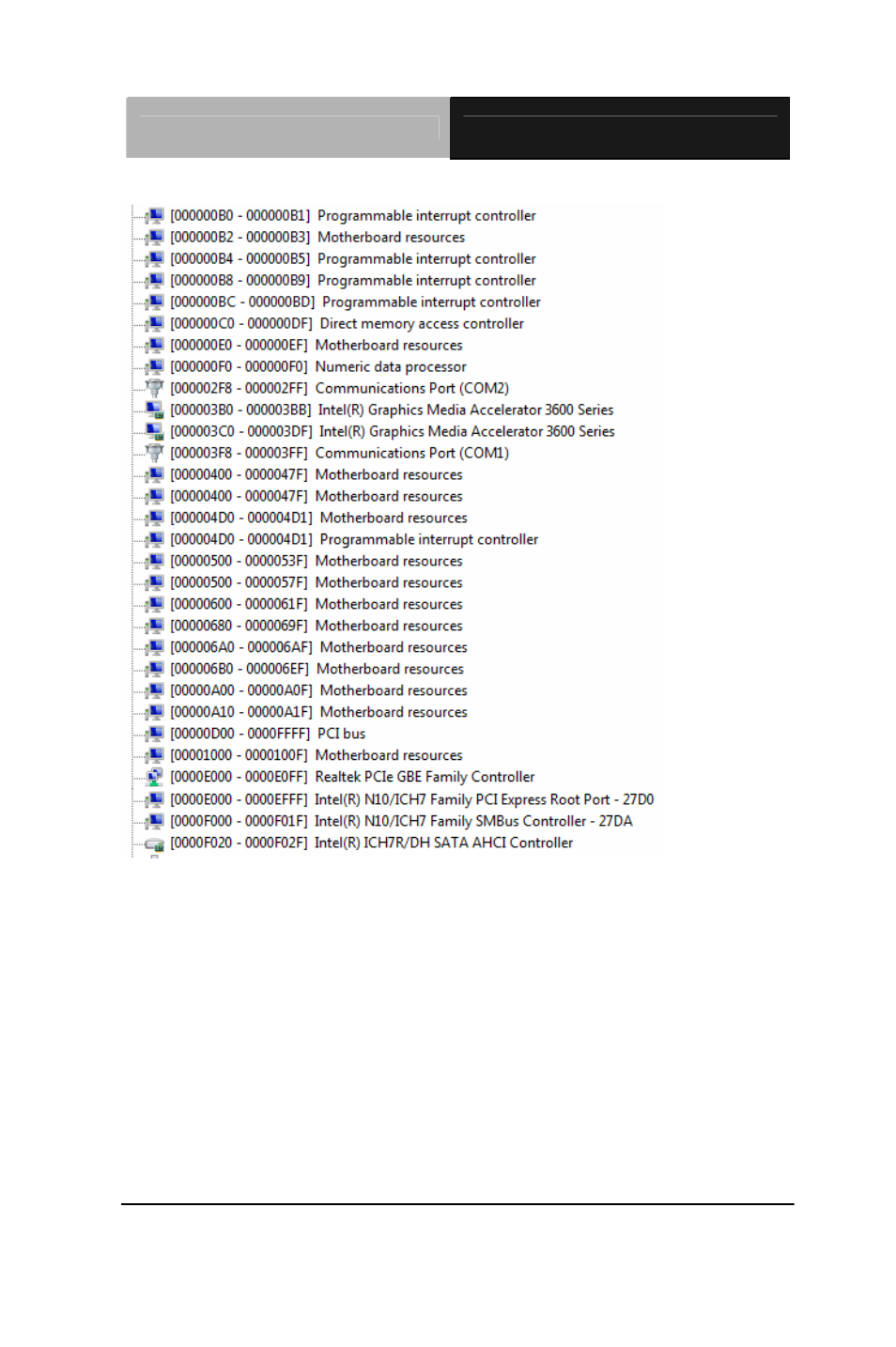 AAEON TKS-P20-CV01 User Manual | Page 82 / 99