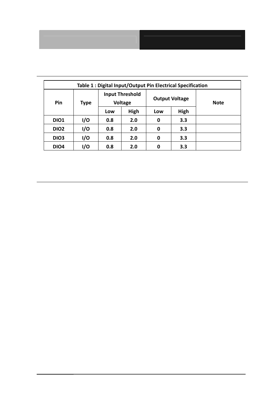 AAEON TKS-P20-CV01 User Manual | Page 95 / 99