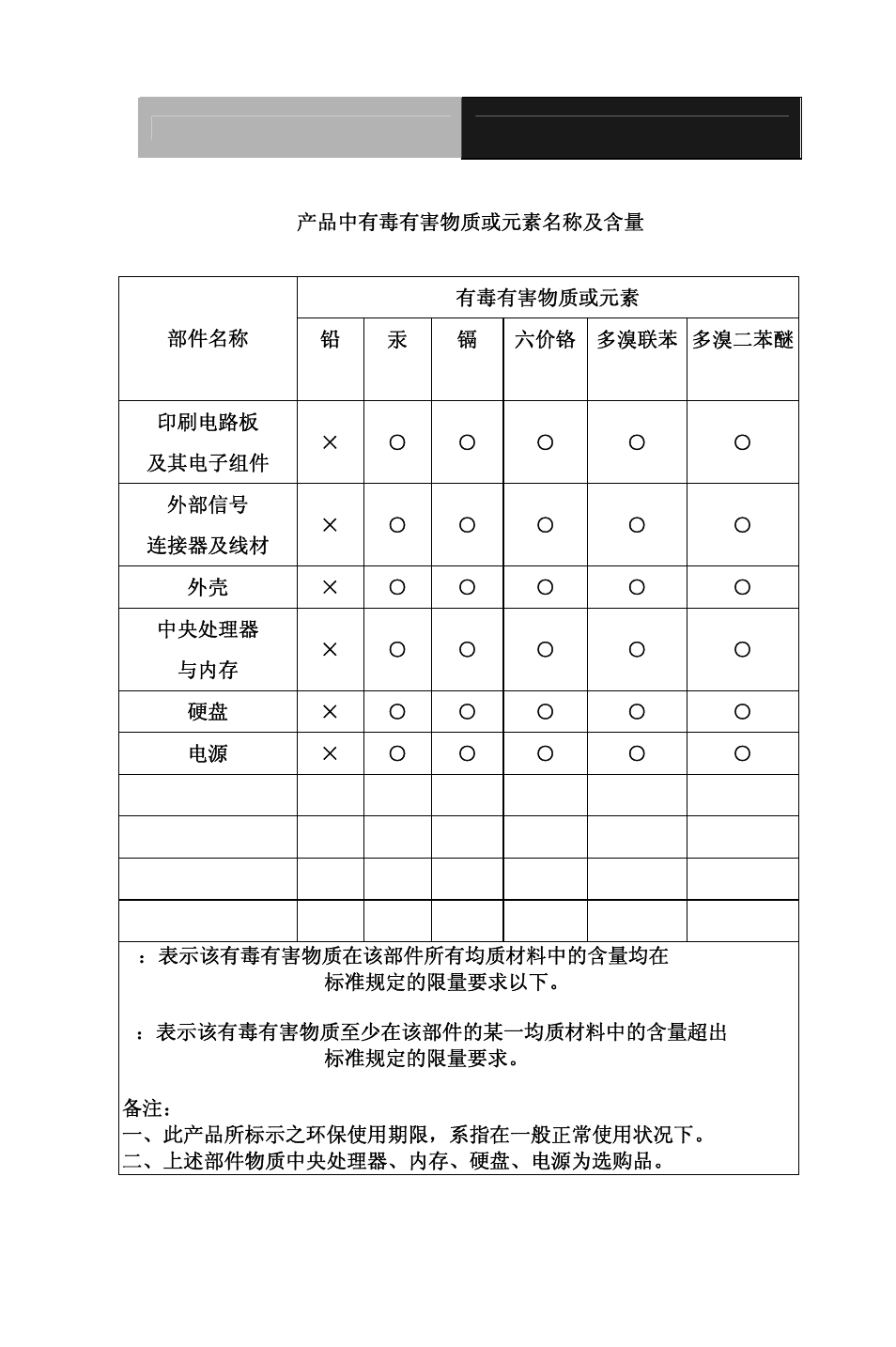 AAEON TKS-G21-CV05 User Manual | Page 7 / 64