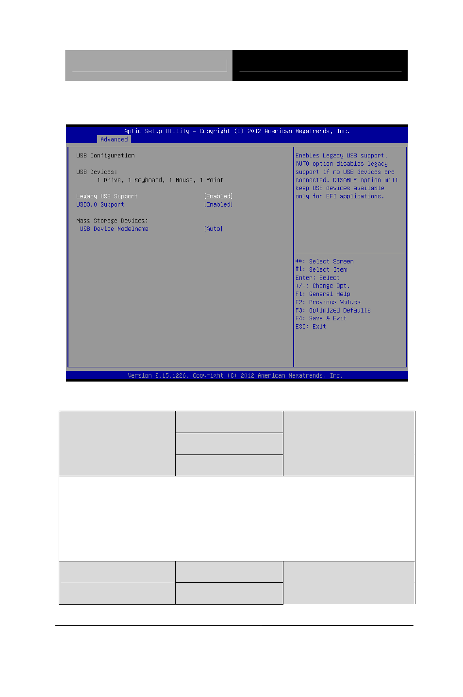 Usb configuration | AAEON TKS-G21-QM77B User Manual | Page 56 / 134