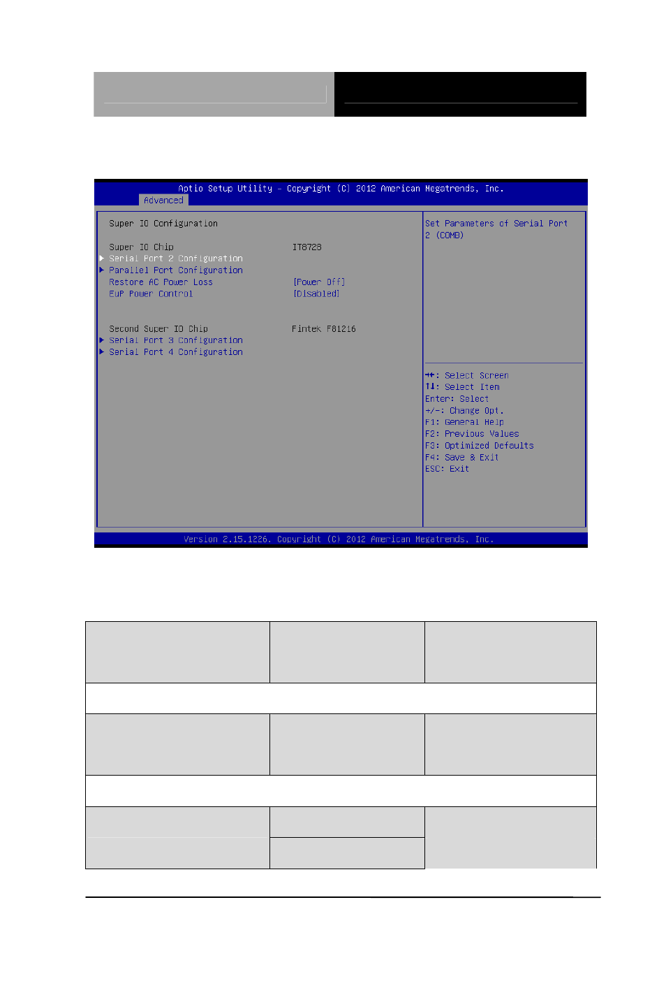 Super io configuration | AAEON TKS-G21-QM77B User Manual | Page 61 / 134