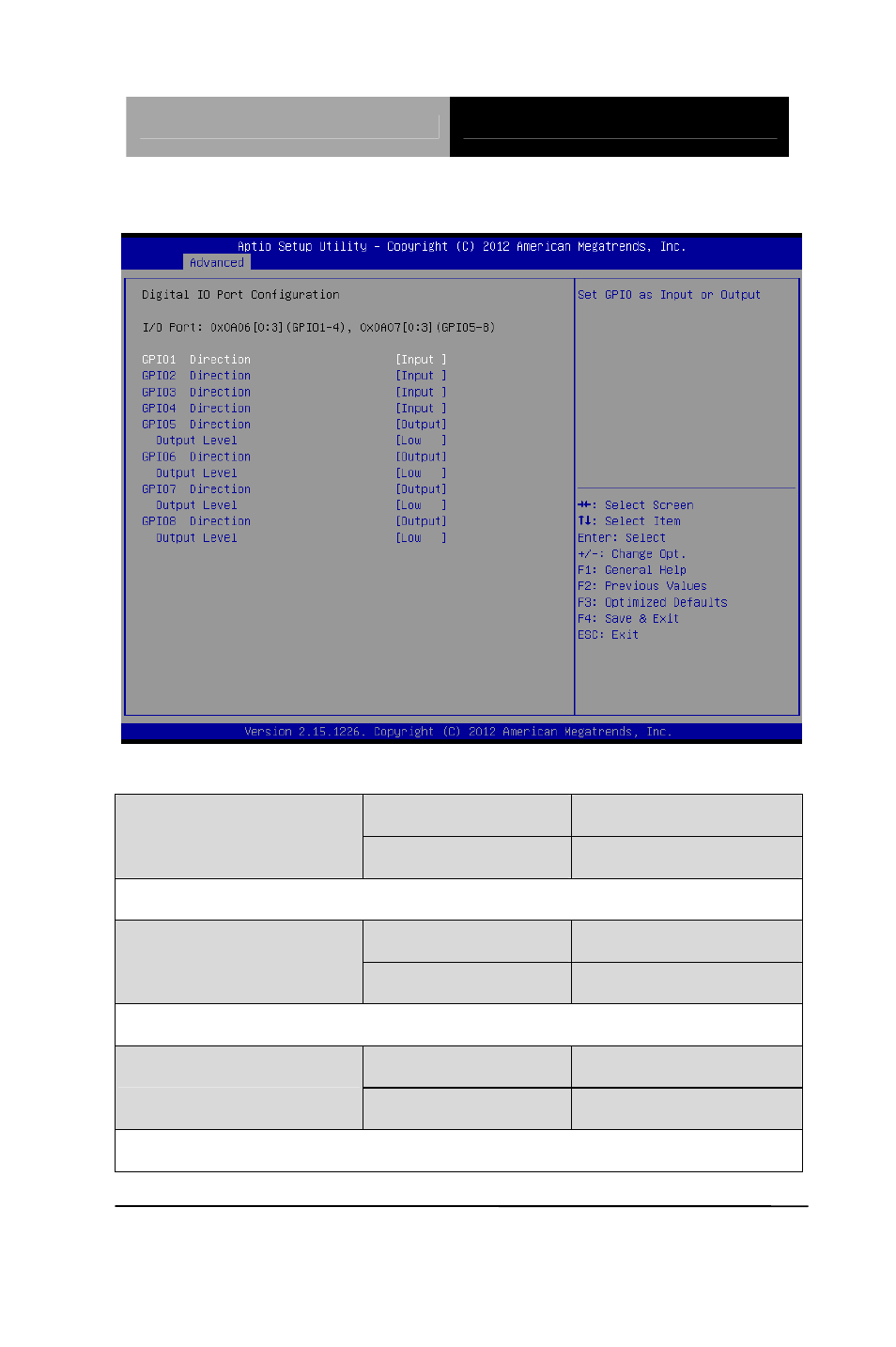 Digital io port configuration | AAEON TKS-G21-QM77B User Manual | Page 69 / 134