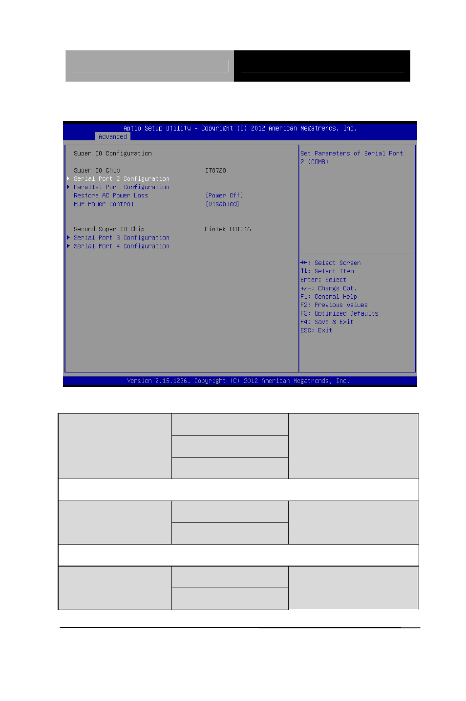 Onboard device | AAEON TKS-G21-QM77B User Manual | Page 71 / 134