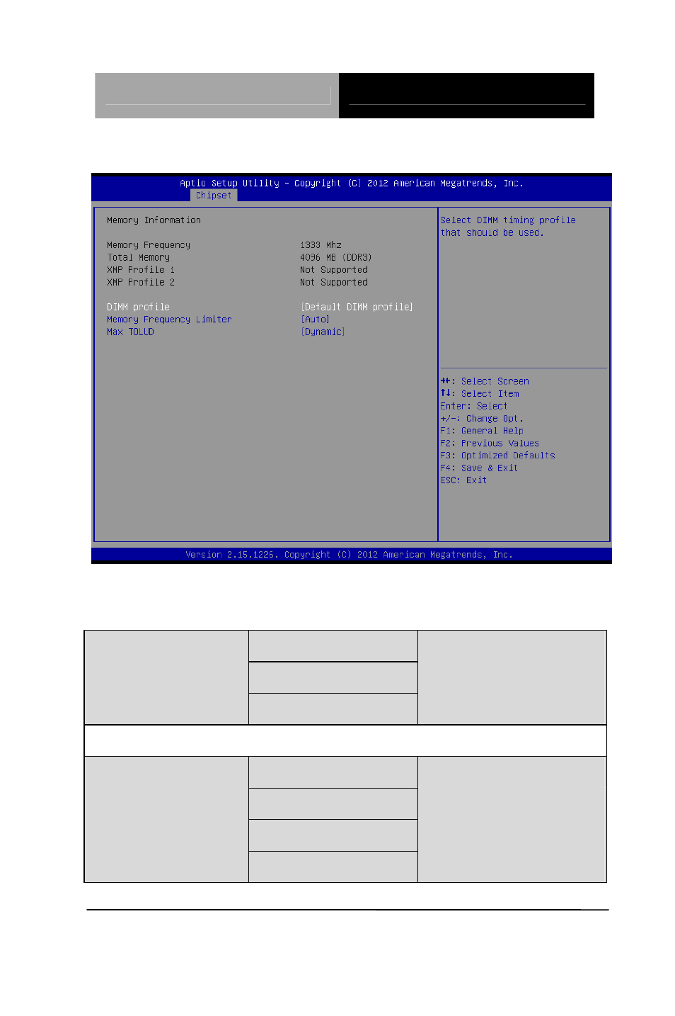 Memory configuration | AAEON TKS-G21-QM77B User Manual | Page 75 / 134