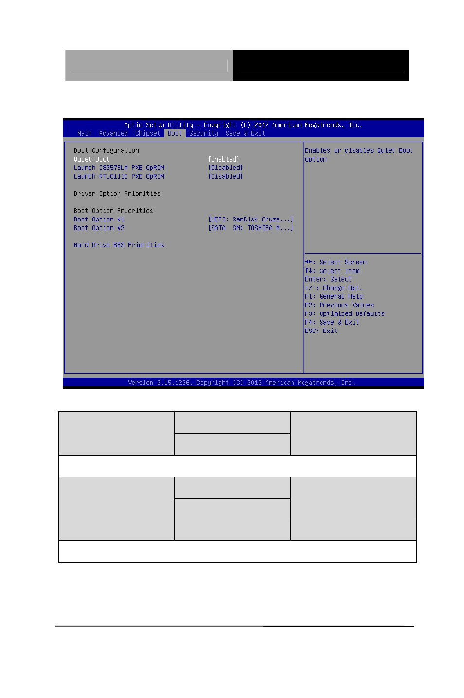 Setup submenu: boot | AAEON TKS-G21-QM77B User Manual | Page 80 / 134