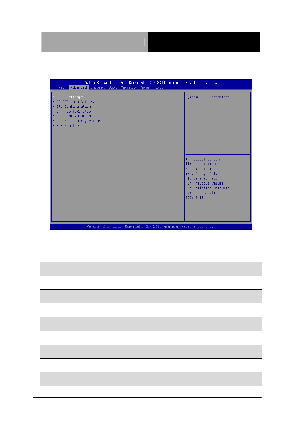 Setup submenu: advanced | AAEON AEC-6523 User Manual | Page 42 / 96