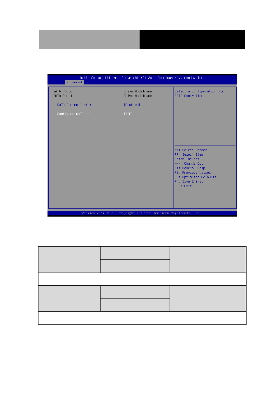 Sata configuration (ide) | AAEON AEC-6523 User Manual | Page 48 / 96