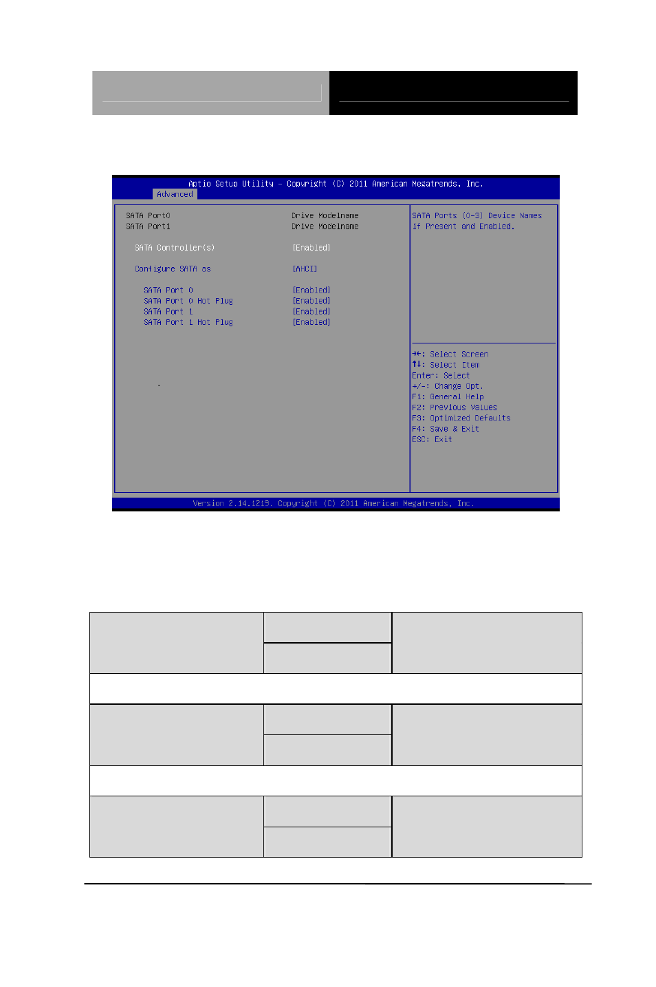 Sata configuration (ahci) | AAEON AEC-6523 User Manual | Page 49 / 96