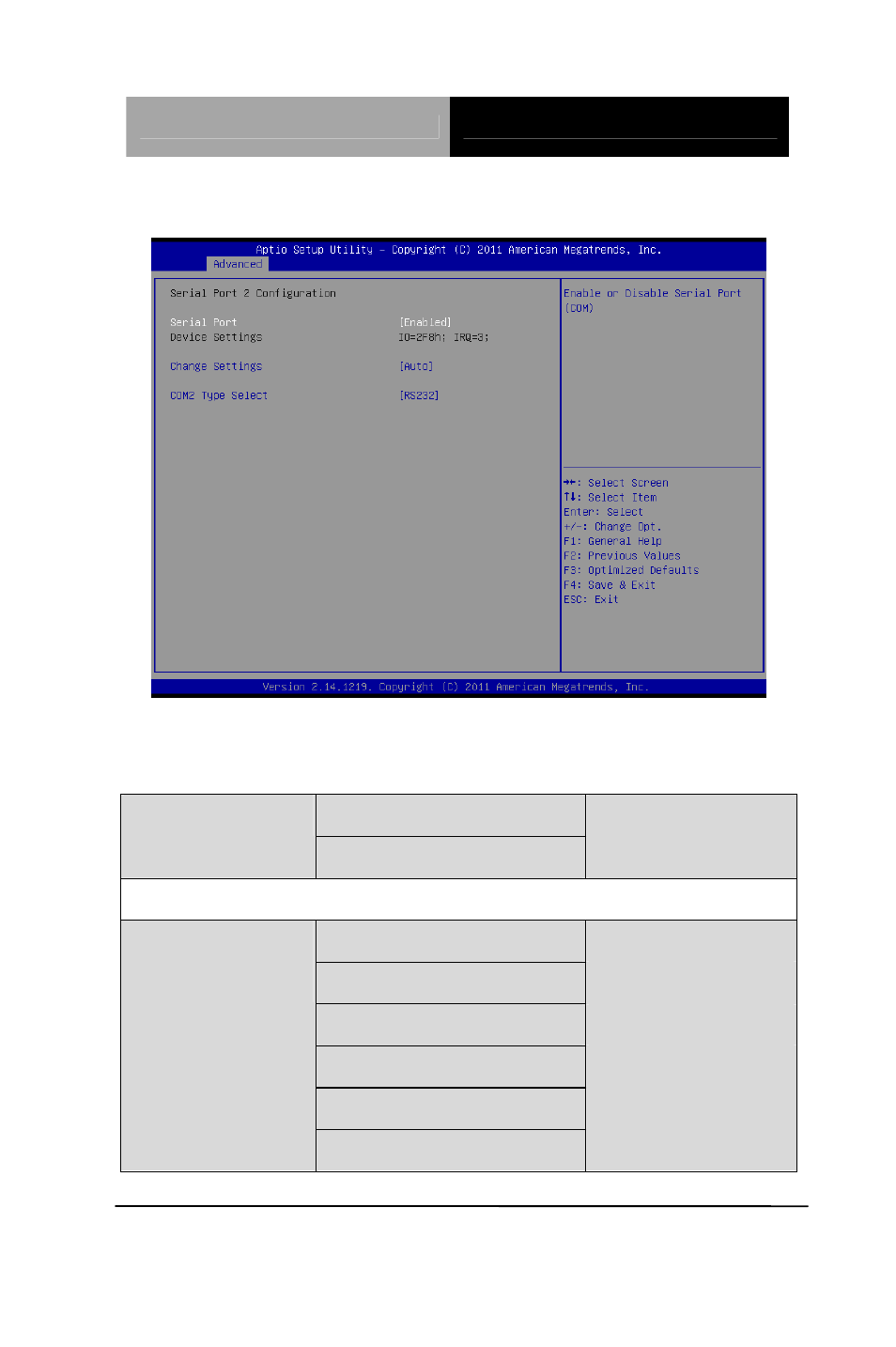 Serial port 2 configuration | AAEON AEC-6523 User Manual | Page 55 / 96