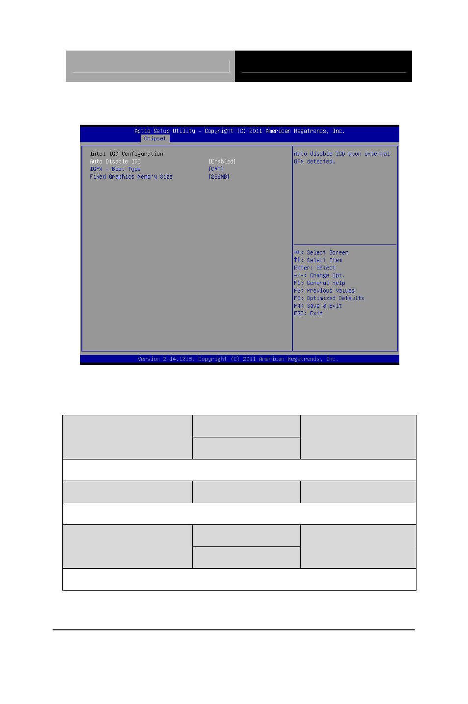 Intel igd configuration | AAEON AEC-6523 User Manual | Page 62 / 96