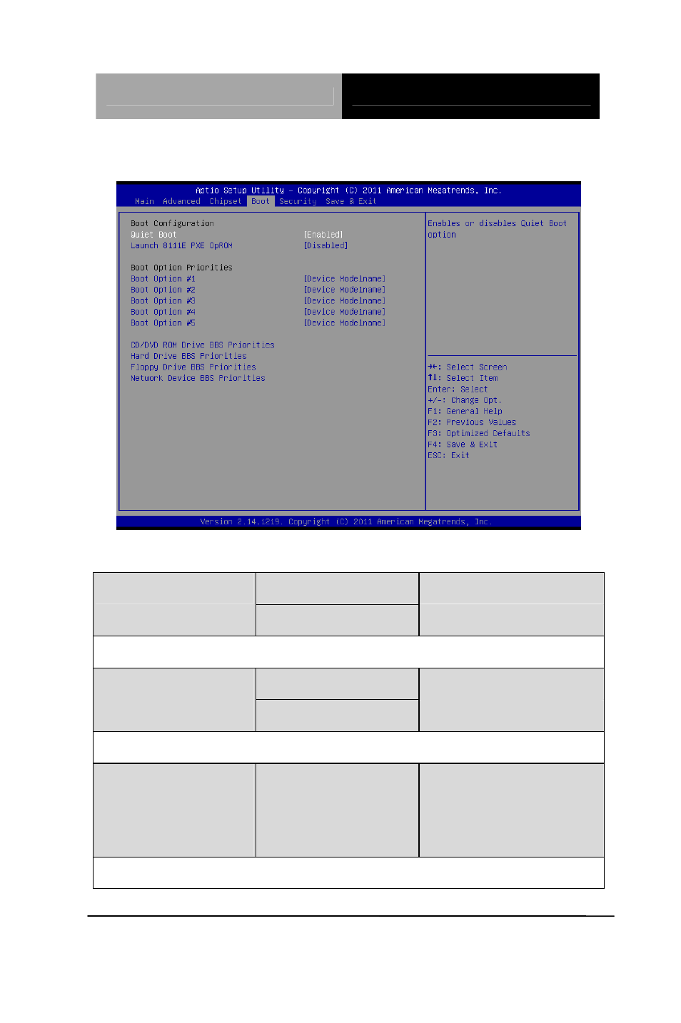 Setup submenu: boot | AAEON AEC-6523 User Manual | Page 65 / 96