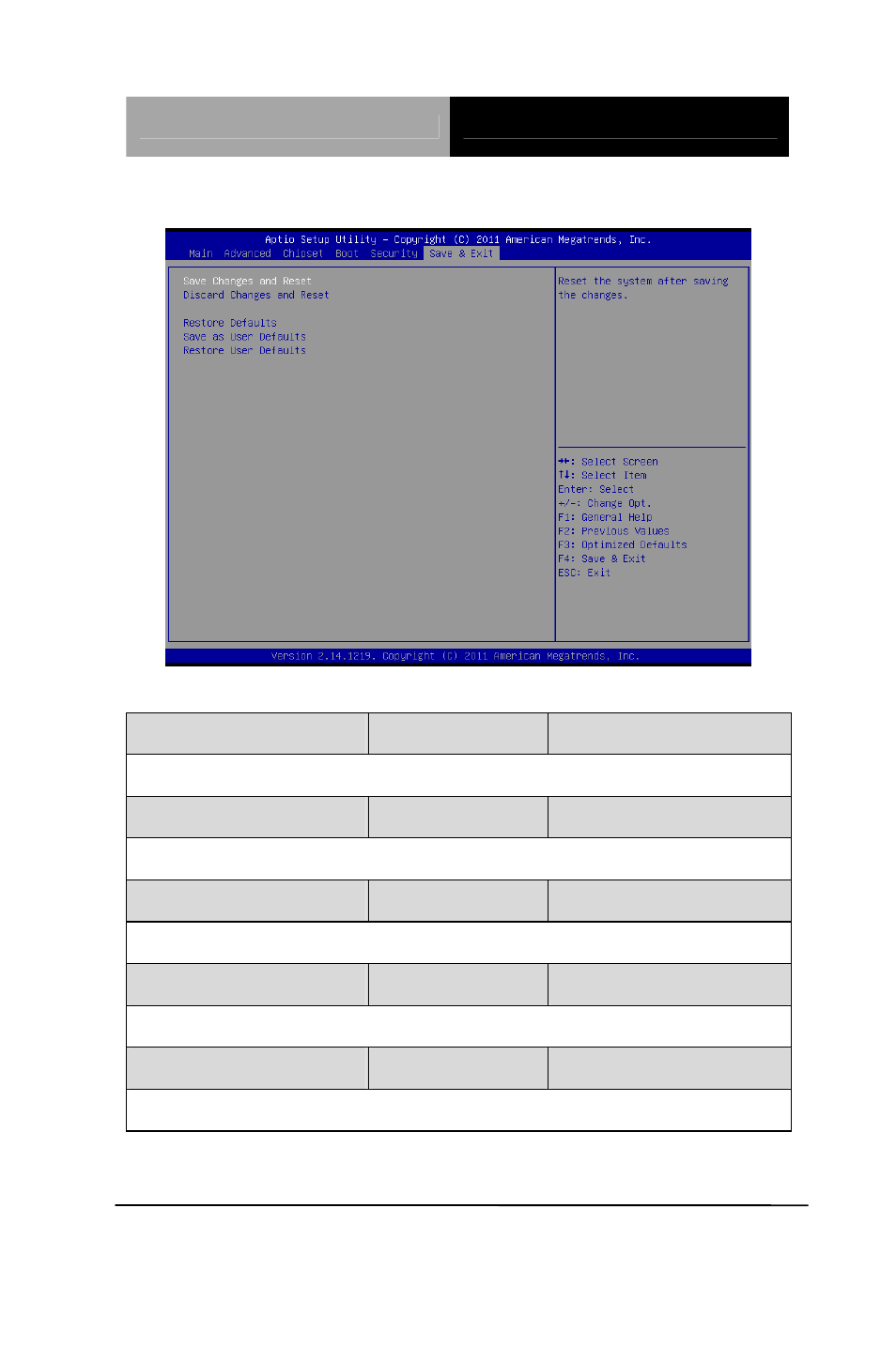 Setup submenu: exit | AAEON AEC-6523 User Manual | Page 71 / 96