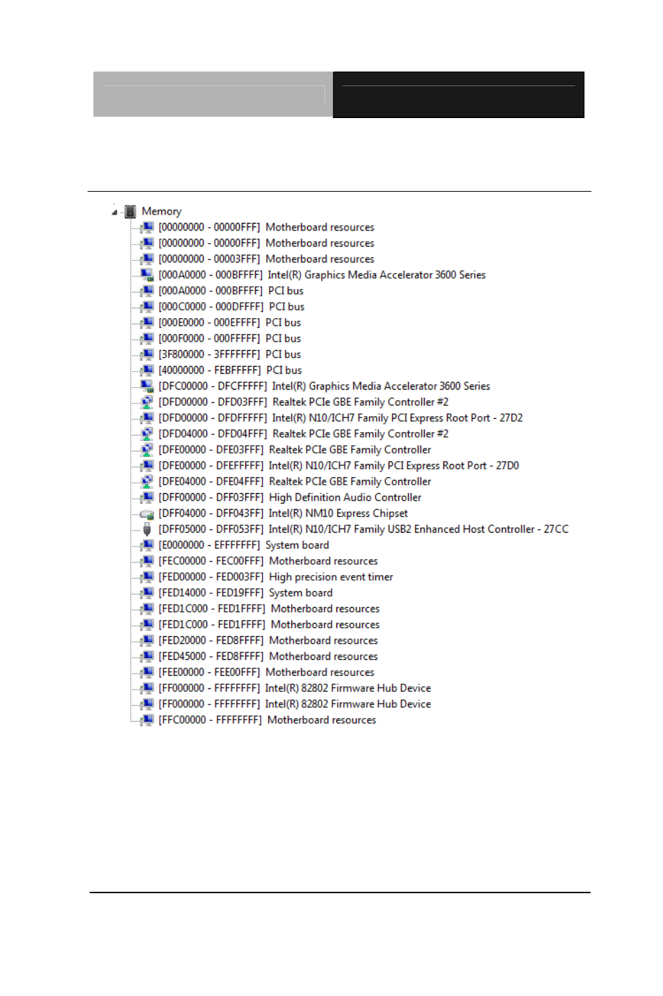 B.2 1 | AAEON AEC-6523 User Manual | Page 90 / 96