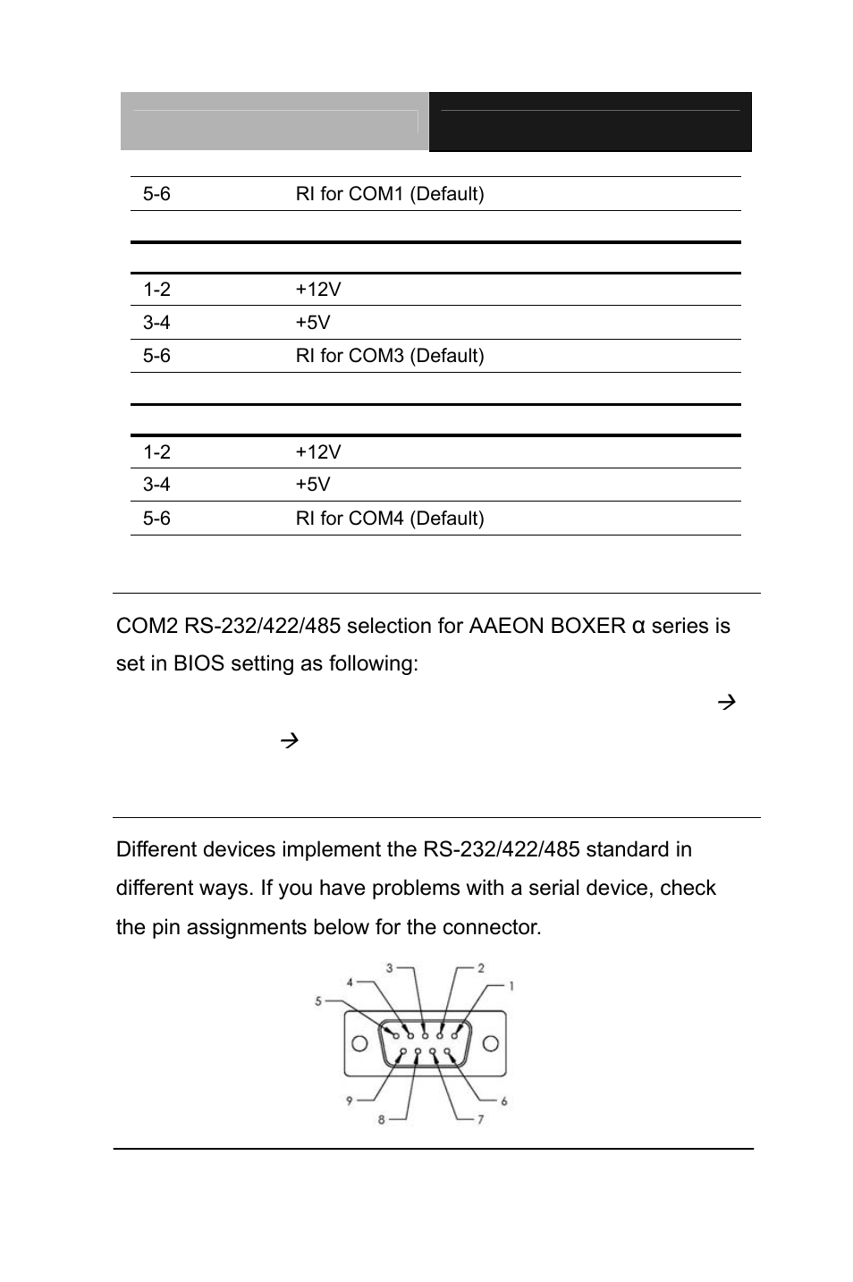 Function | AAEON AEC-6911 User Manual | Page 24 / 58