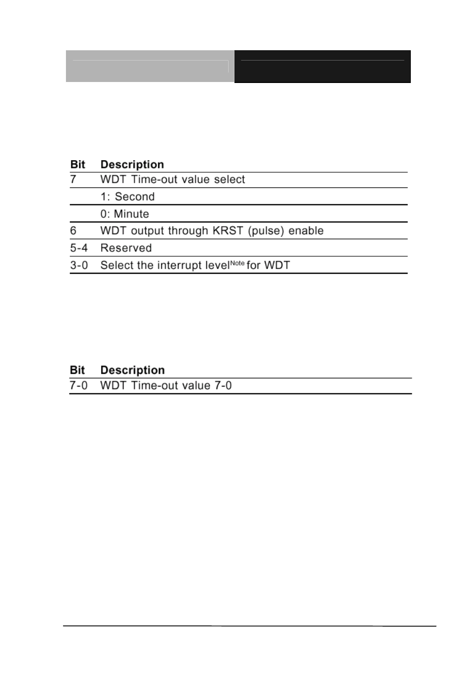 AAEON AEC-6911 User Manual | Page 49 / 58