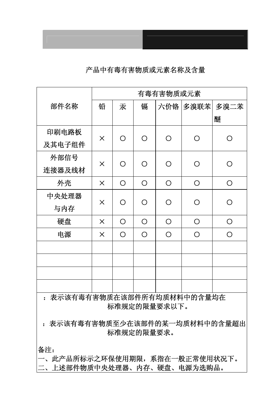 AAEON AEC-6860 User Manual | Page 7 / 64