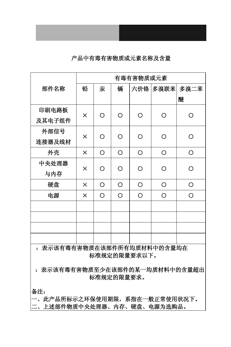 AAEON AEC-6876 User Manual | Page 7 / 70