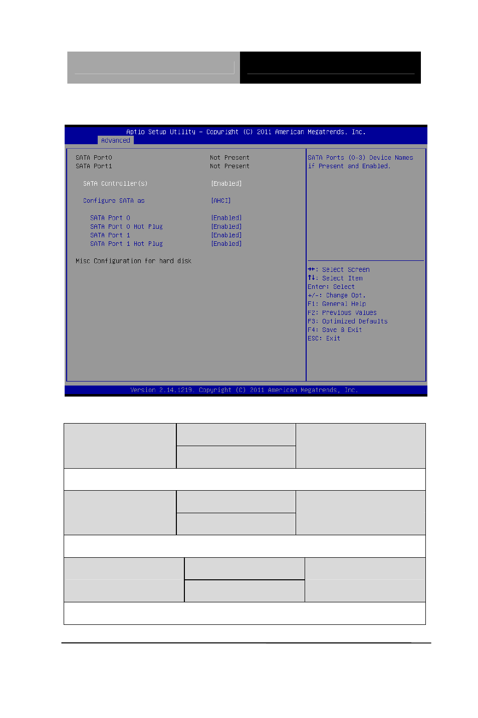 Sata configuration | AAEON AEC-6613 User Manual | Page 46 / 88