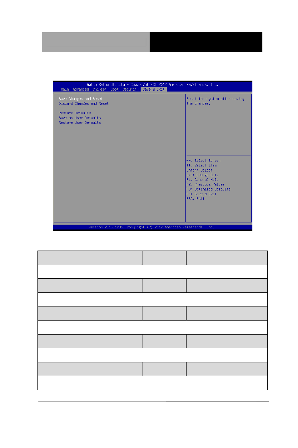 Setup submenu: exit | AAEON AEC-6637 User Manual | Page 100 / 132