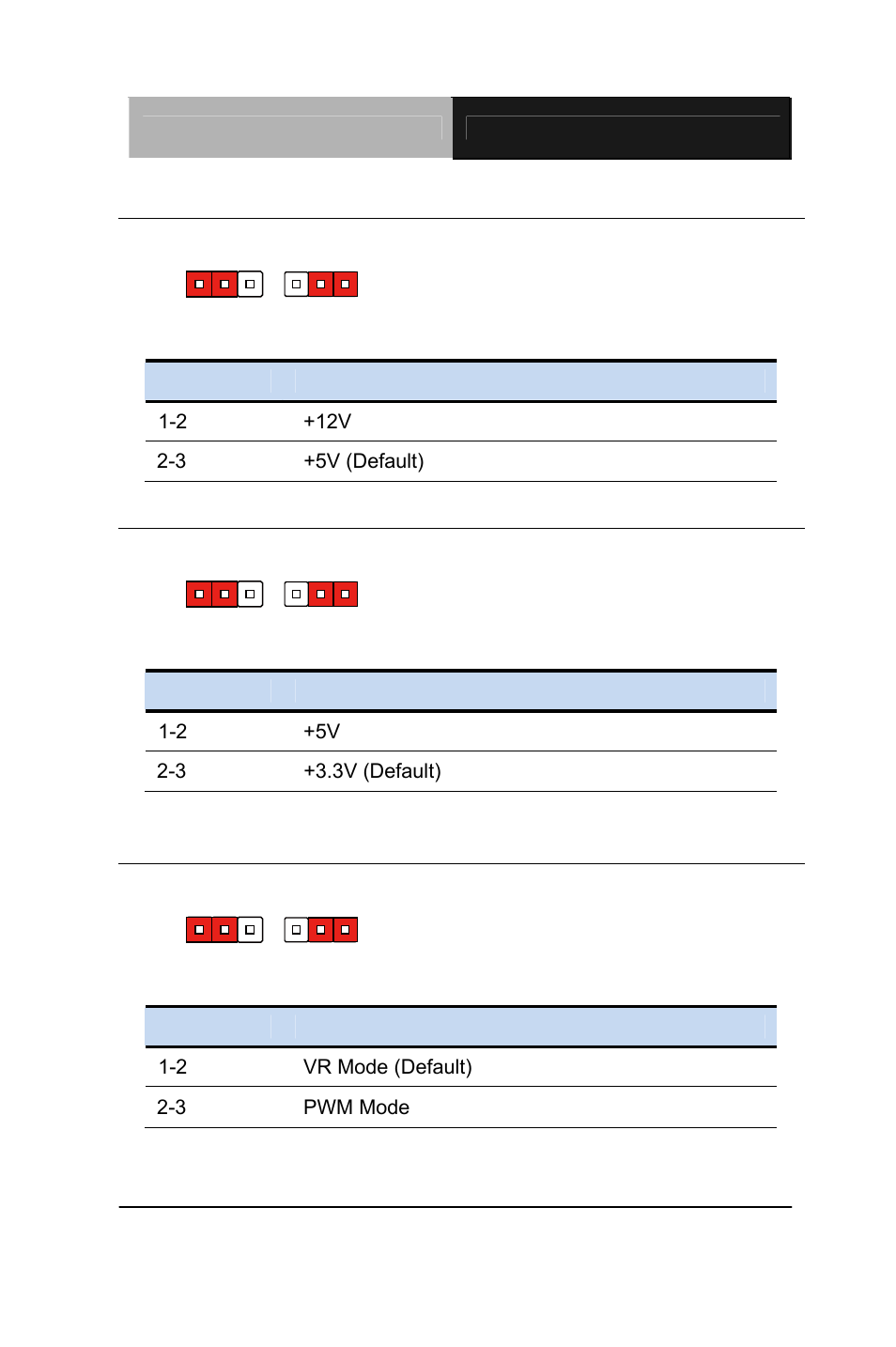 Function | AAEON AEC-6637 User Manual | Page 27 / 132