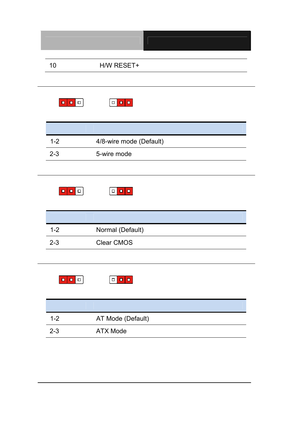 Function | AAEON AEC-6637 User Manual | Page 29 / 132