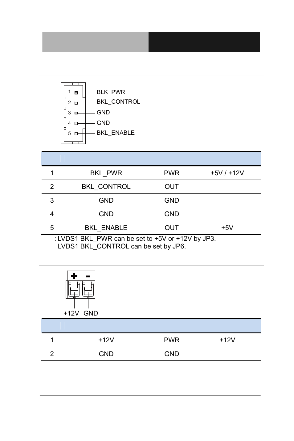 14 lvds port 1 inverter/ backlight connector (cn1) | AAEON AEC-6637 User Manual | Page 30 / 132