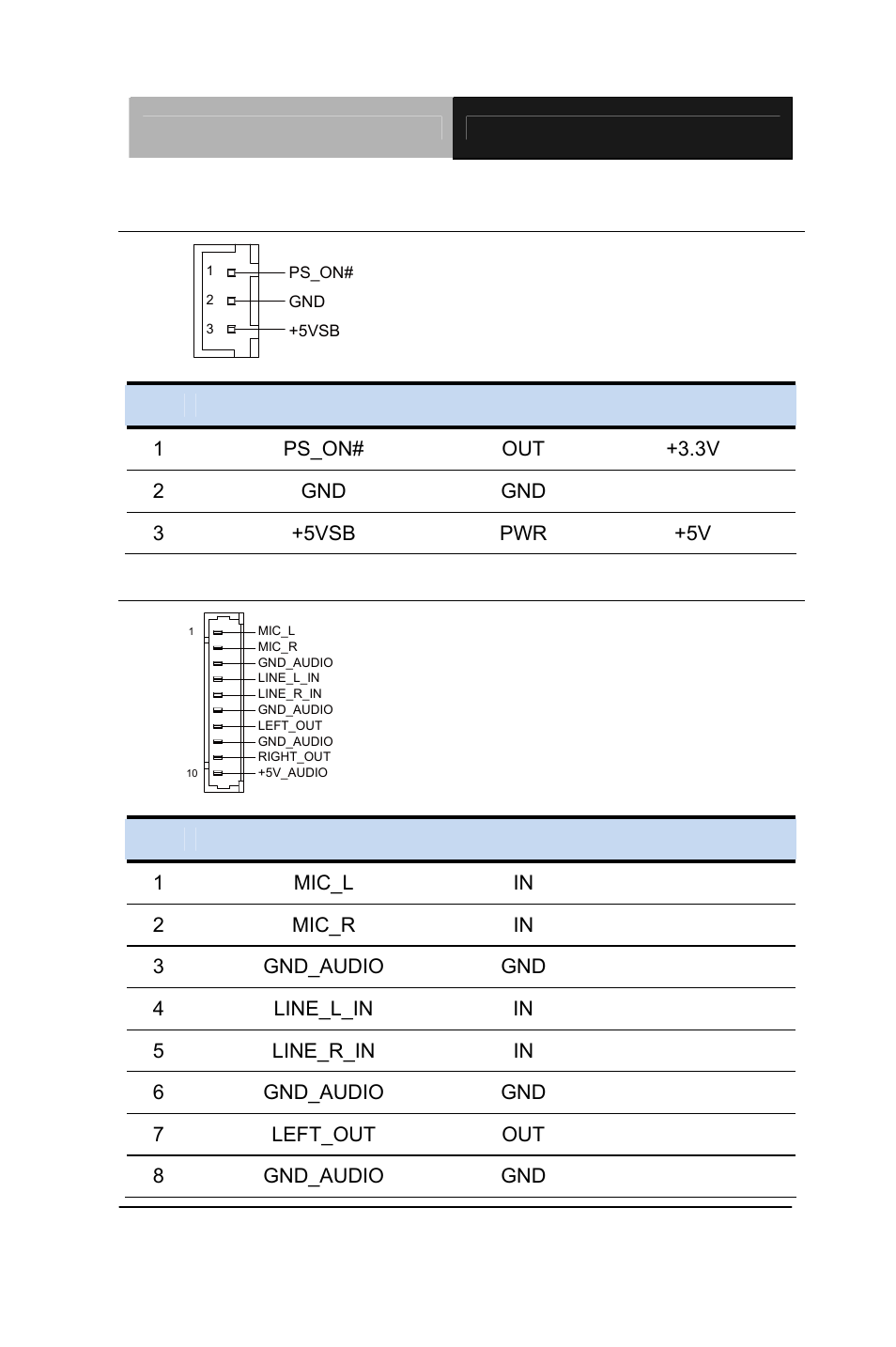19 external +5vsb input (cn6), 20 audio i/o port connector (cn8) | AAEON AEC-6637 User Manual | Page 33 / 132