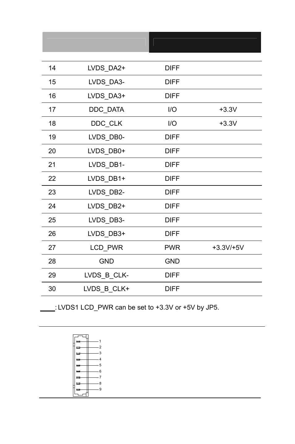 AAEON AEC-6637 User Manual | Page 35 / 132