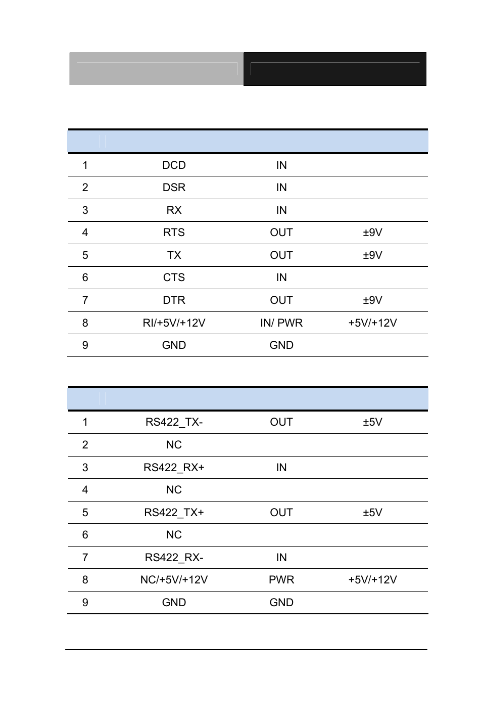 AAEON AEC-6637 User Manual | Page 36 / 132