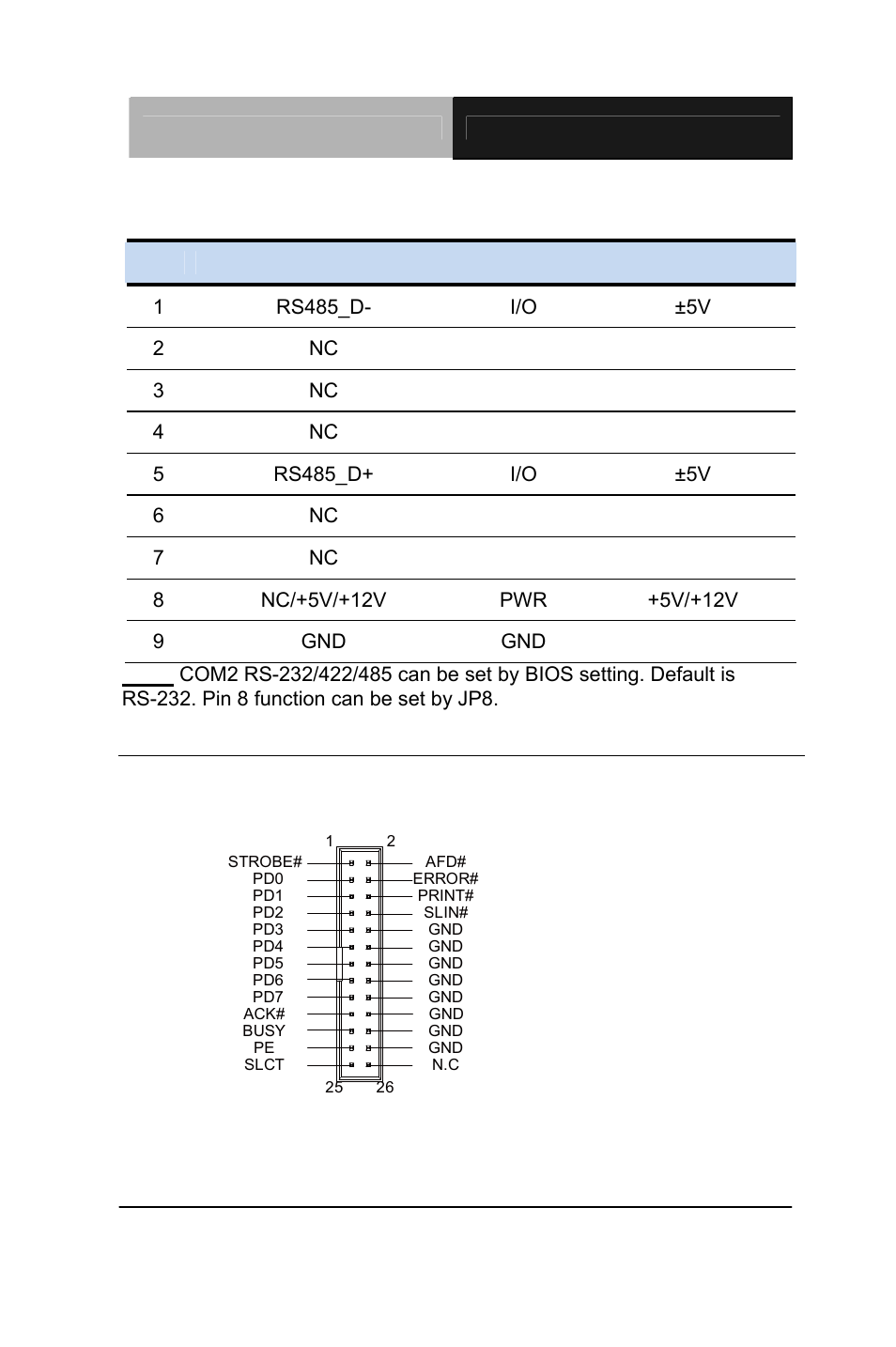 23 lpt/ digital i/o port connector (cn12) | AAEON AEC-6637 User Manual | Page 37 / 132