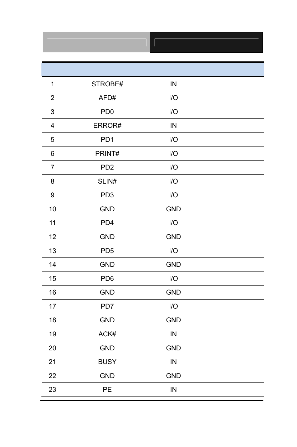 AAEON AEC-6637 User Manual | Page 38 / 132