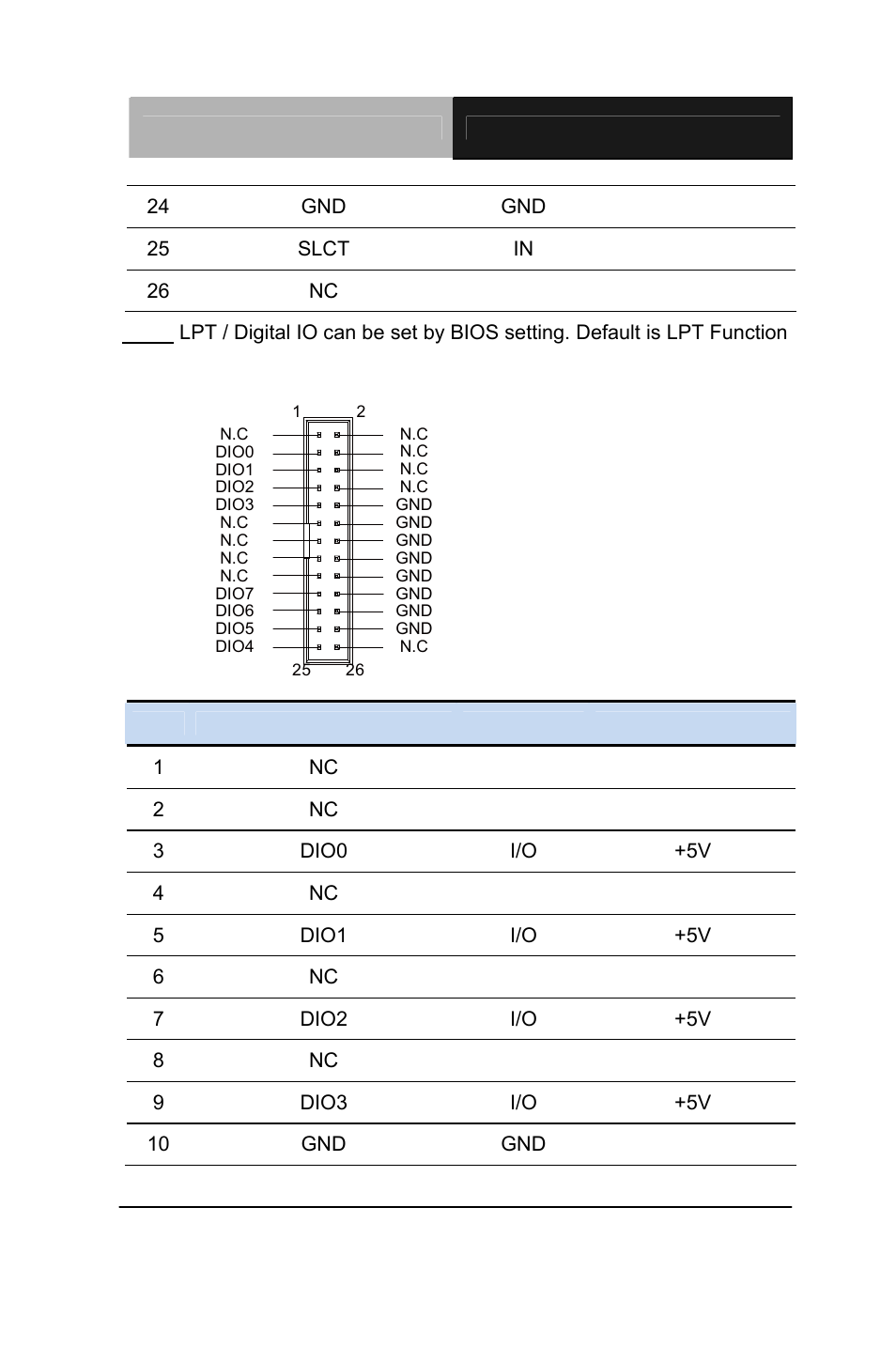 AAEON AEC-6637 User Manual | Page 39 / 132