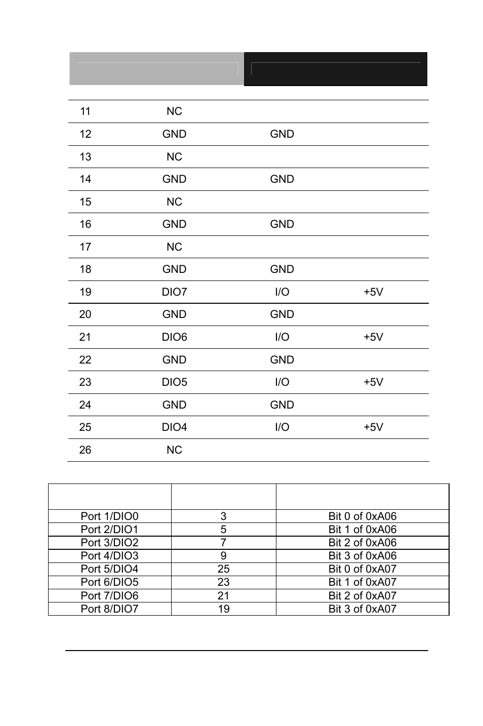 AAEON AEC-6637 User Manual | Page 40 / 132