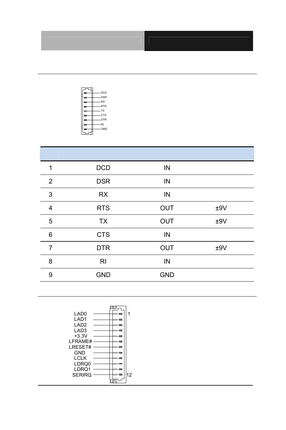 25 lpc port connector (cn14) | AAEON AEC-6637 User Manual | Page 41 / 132