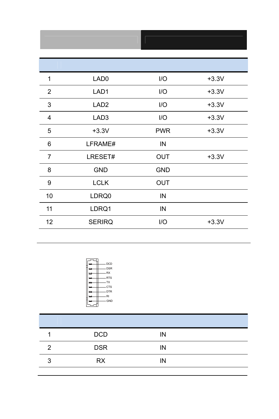 AAEON AEC-6637 User Manual | Page 42 / 132