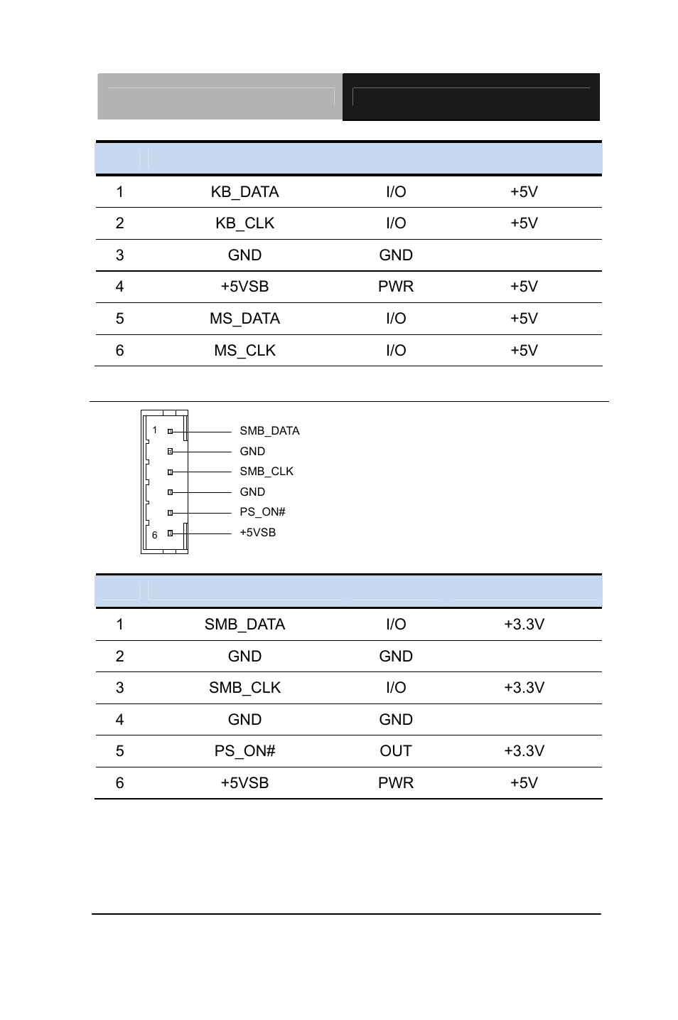 AAEON AEC-6637 User Manual | Page 44 / 132