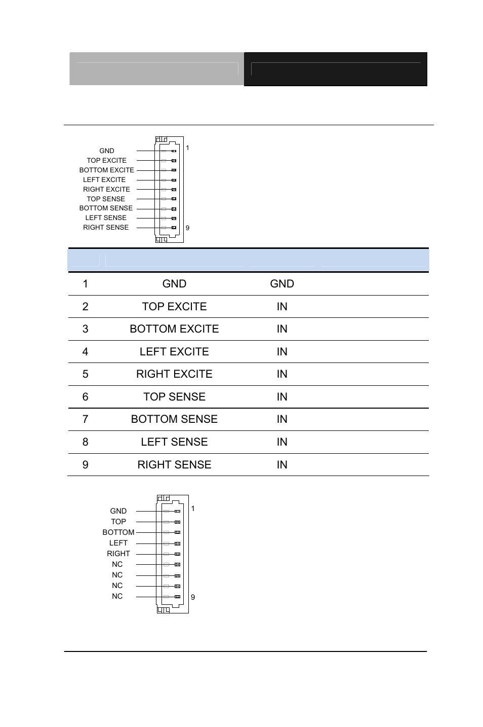 30 touch screen connector (cn19) | AAEON AEC-6637 User Manual | Page 45 / 132