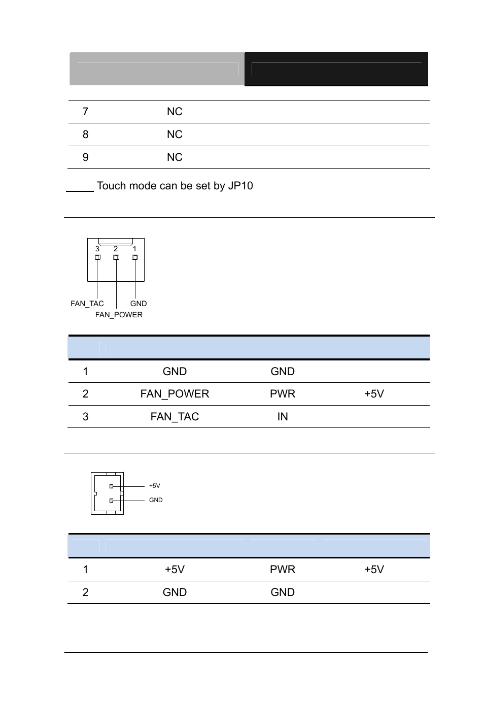 31 cpu fan connector (cn20) | AAEON AEC-6637 User Manual | Page 47 / 132