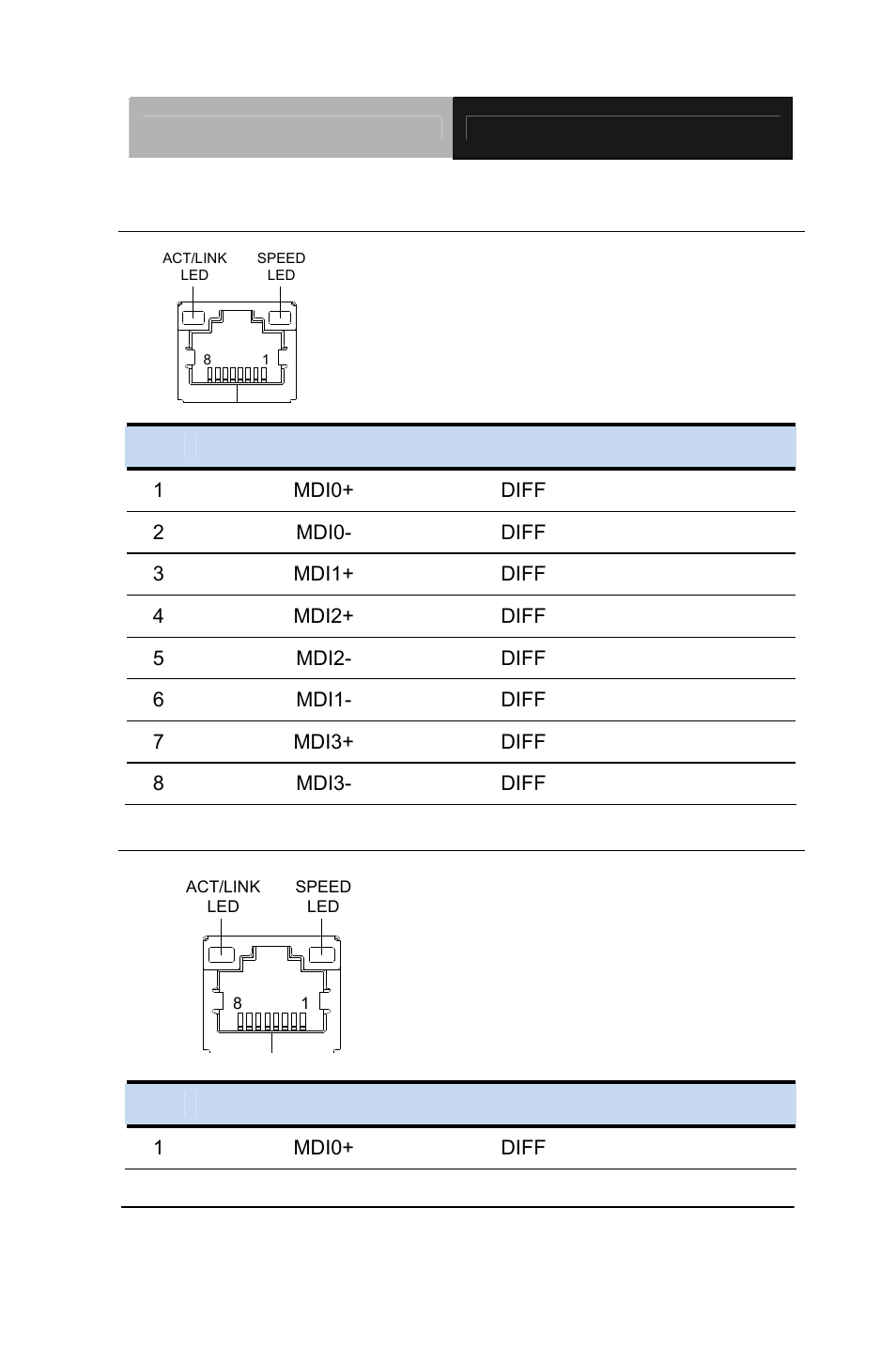 AAEON AEC-6637 User Manual | Page 48 / 132