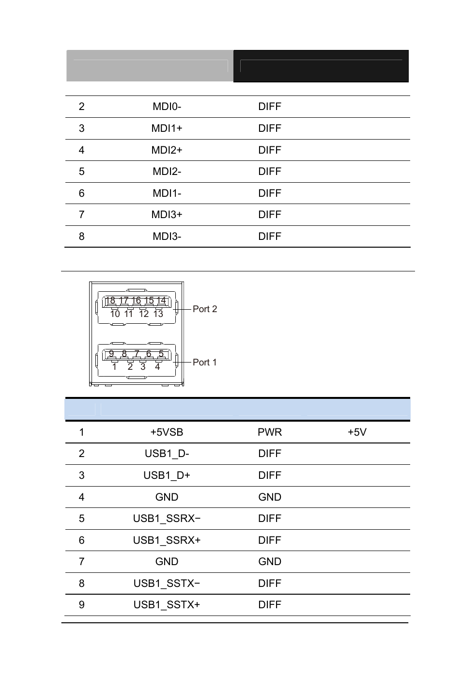 AAEON AEC-6637 User Manual | Page 49 / 132