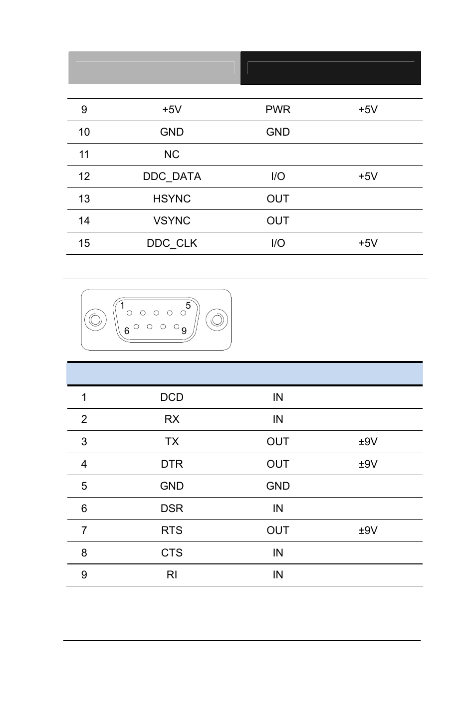 AAEON AEC-6637 User Manual | Page 51 / 132