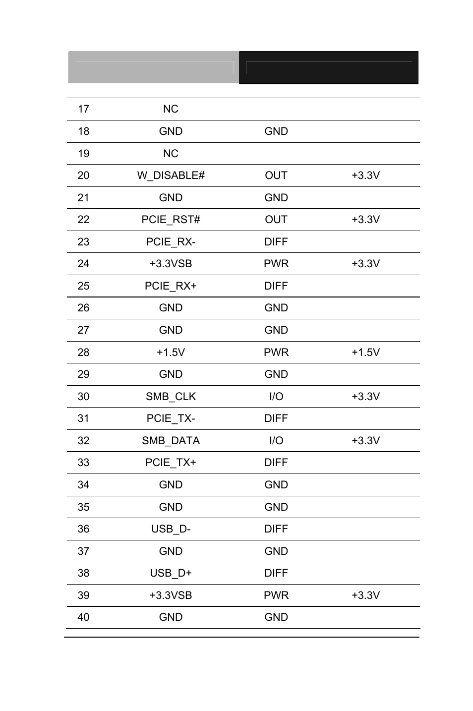 AAEON AEC-6637 User Manual | Page 54 / 132