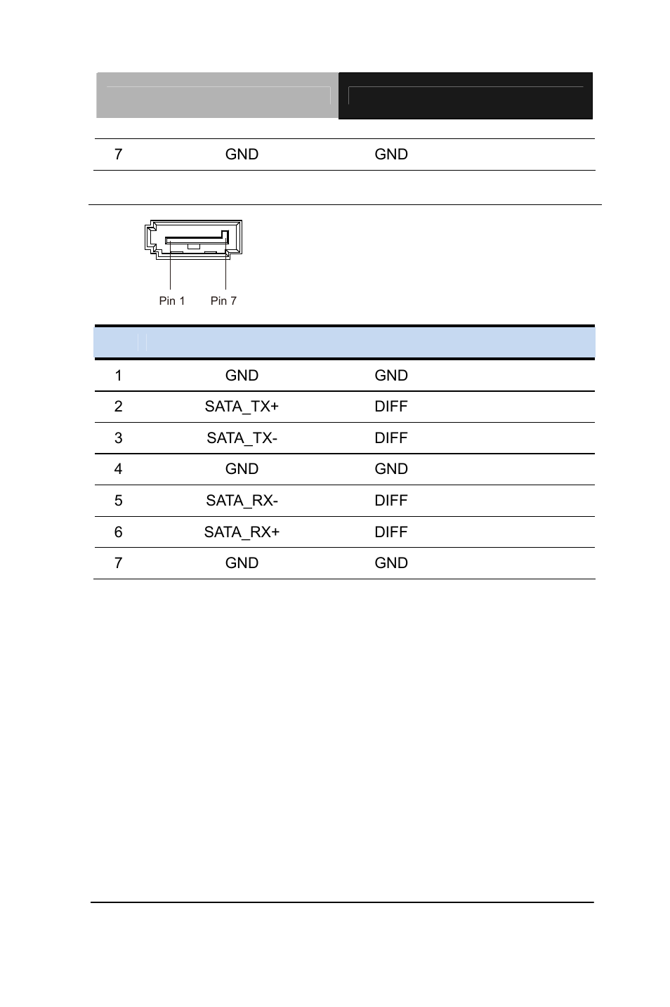 42 sata port 2 (sata2) | AAEON AEC-6637 User Manual | Page 56 / 132