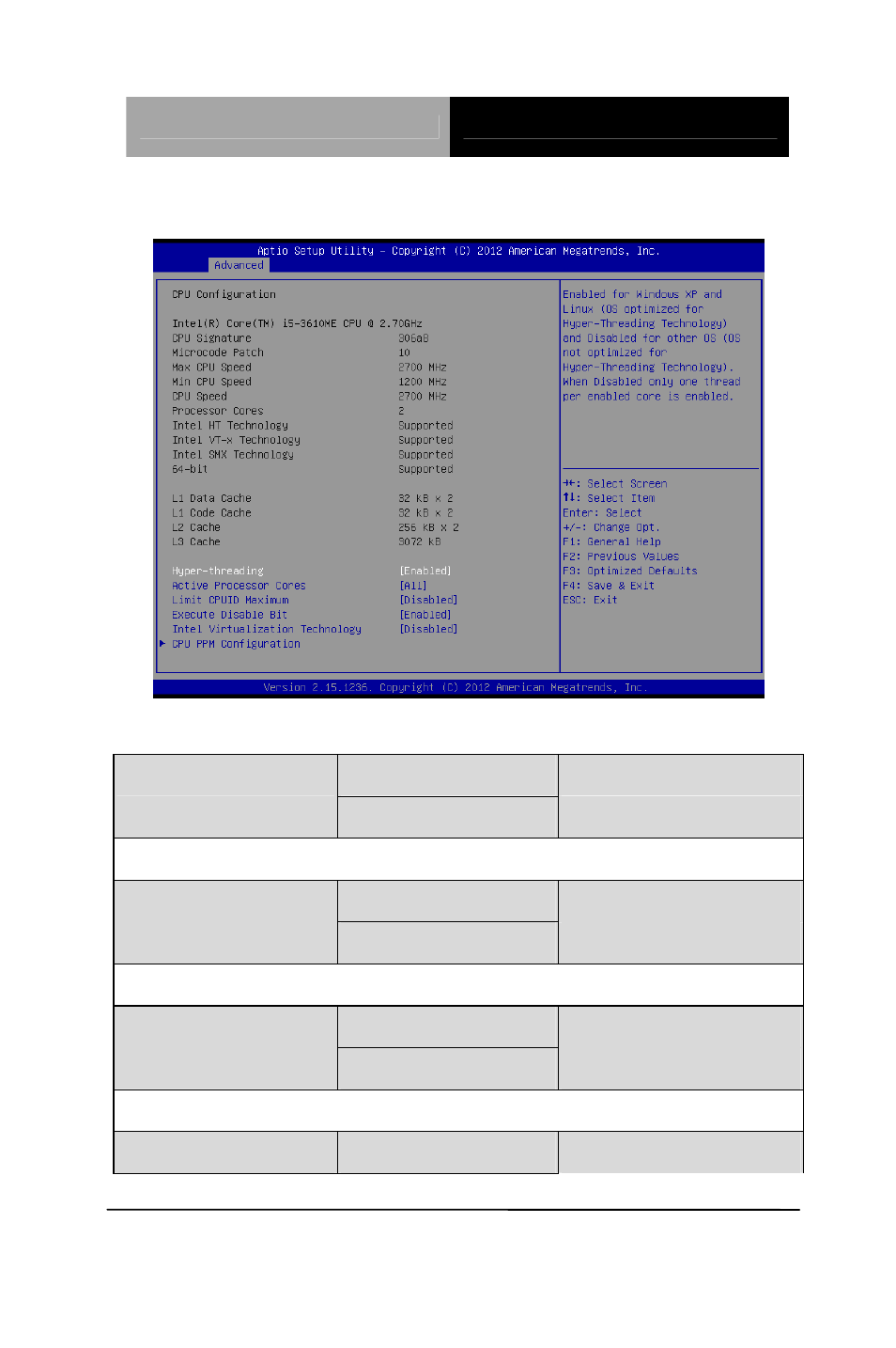 Cpu configuration | AAEON AEC-6637 User Manual | Page 75 / 132