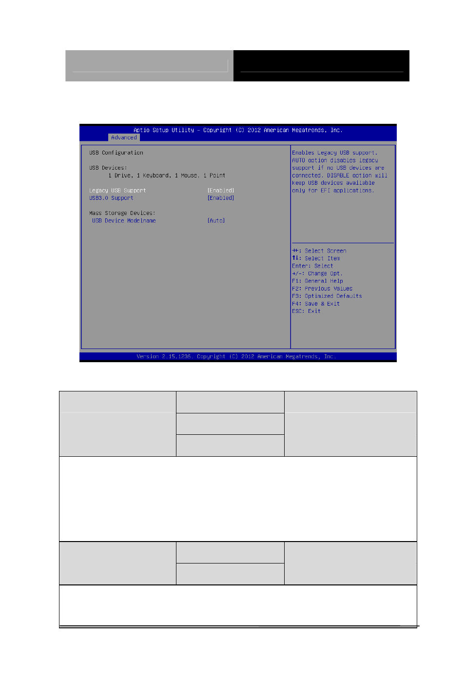 Usb configuration | AAEON AEC-6637 User Manual | Page 80 / 132