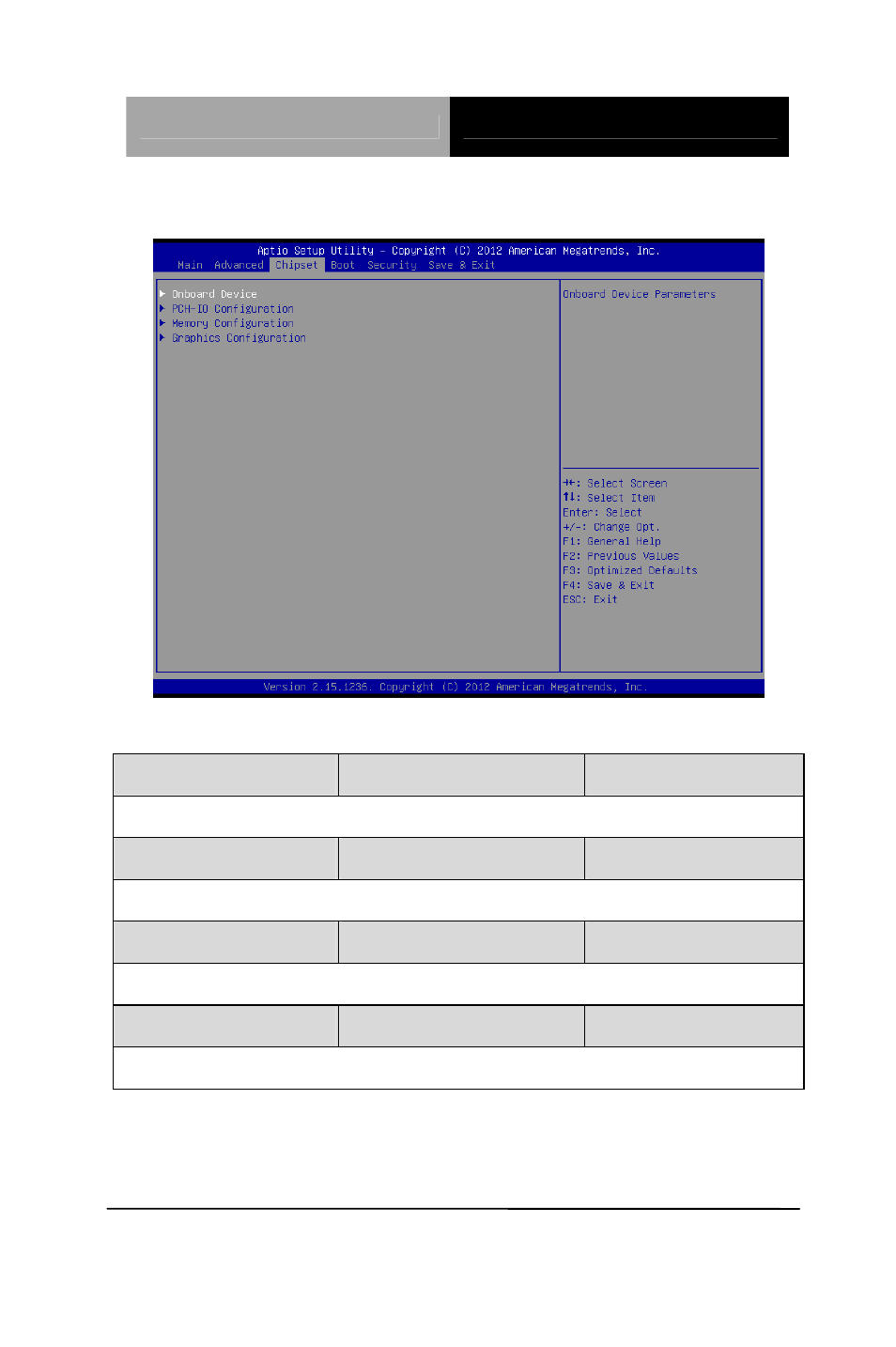 Setup submenu: chipset | AAEON AEC-6637 User Manual | Page 89 / 132